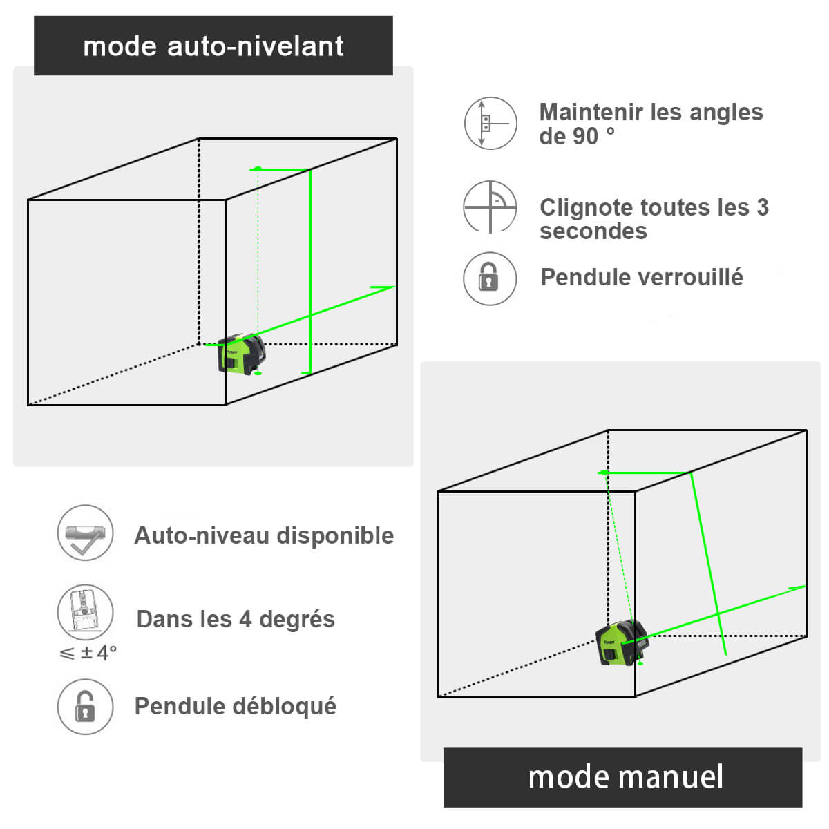 Niveau Laser Huepar 8211G