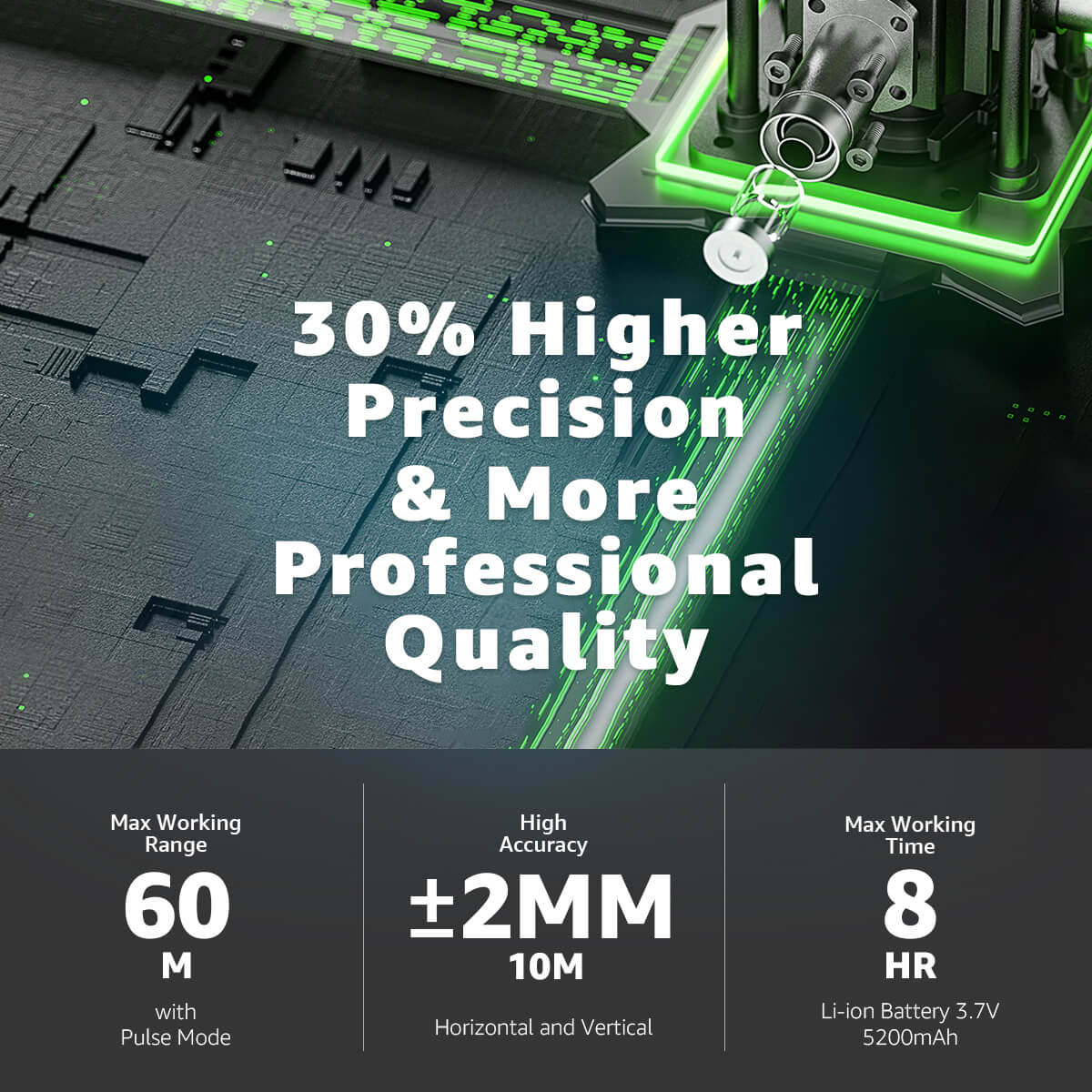 Huepar HX03CG Kit Avancé