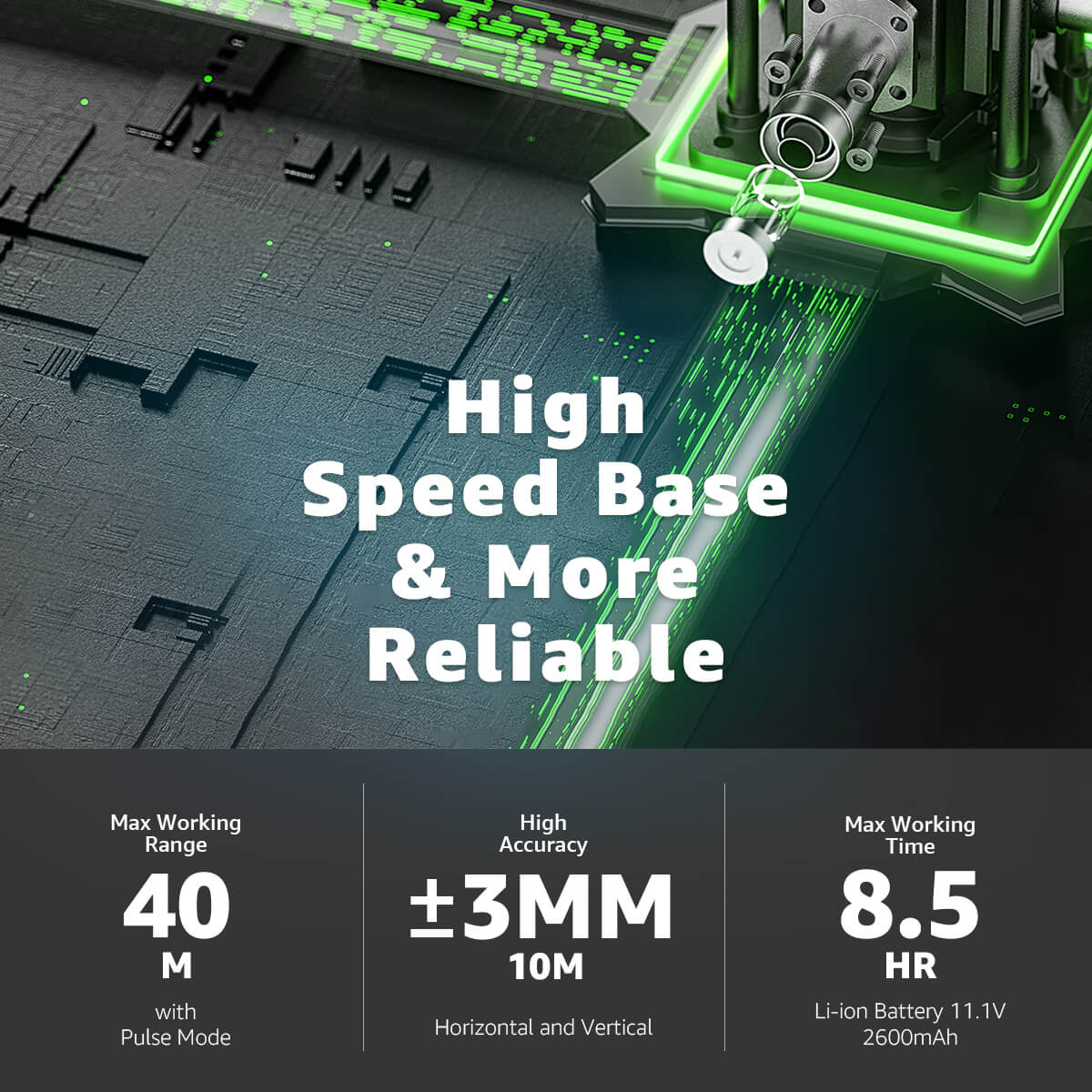 Huepar W03CG Kit de Démarrage