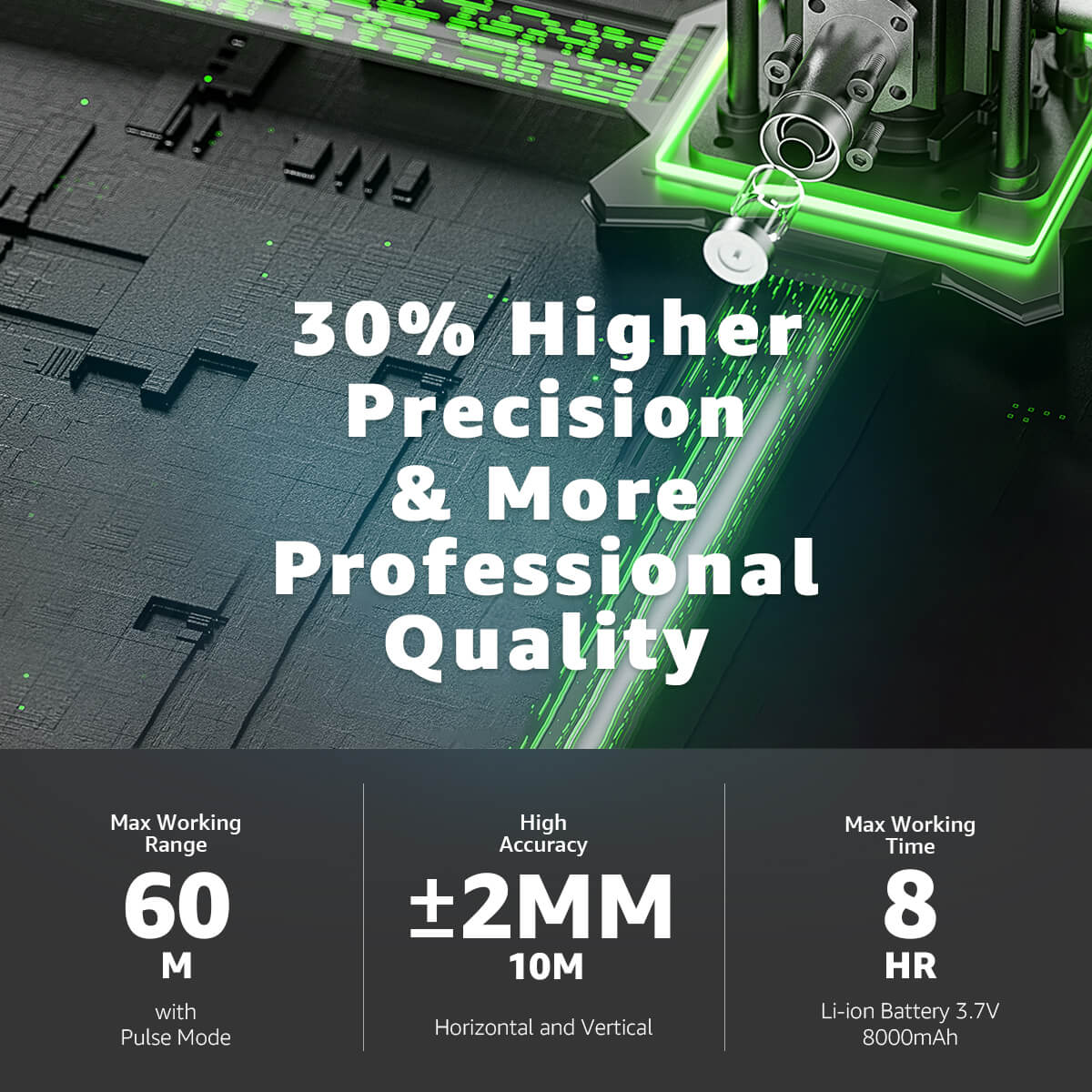 Huepar ZK04CG Kit de Démarrage